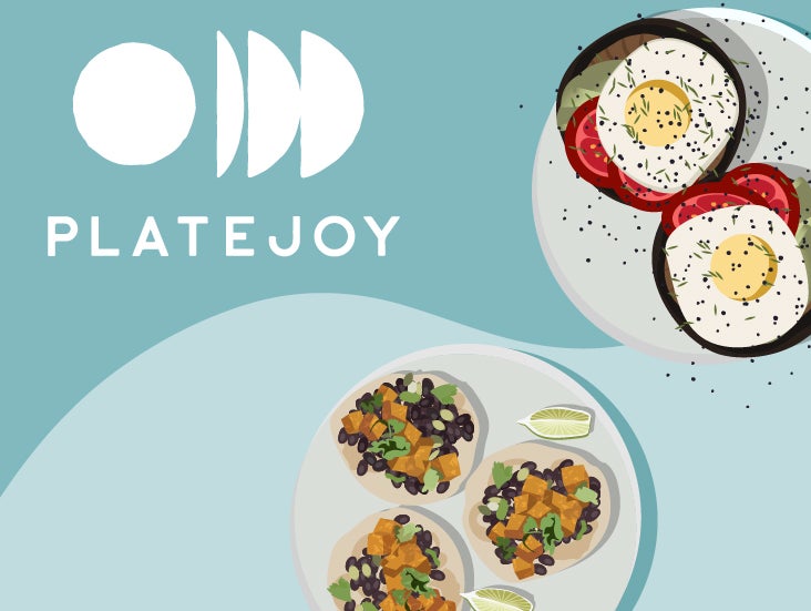 PlateJoy Review Vor und Nachteile, Kosten und mehr