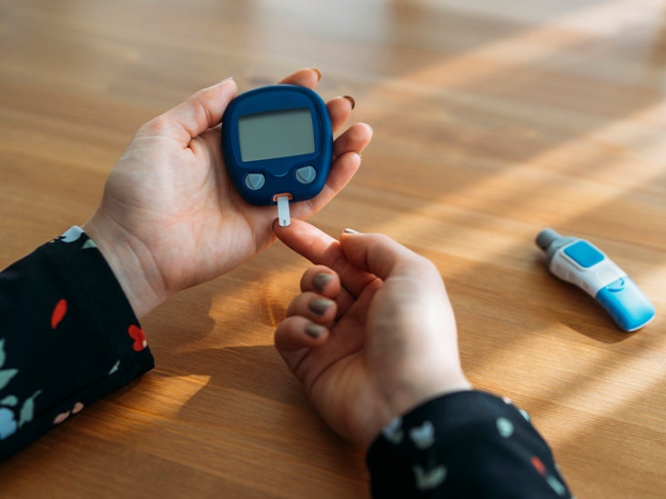 Blood Glucose Monitor Fundamentals Explained