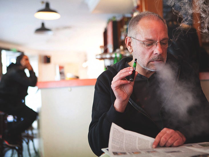 Should E-Cigarettes Be Included in No-Smoking Bans?