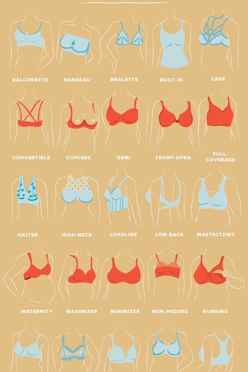 womans boob shapes