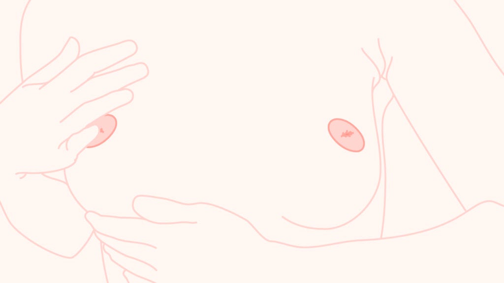 Abstract female breast signs. Feminist women boobs minimalist