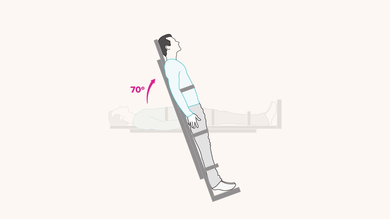 Understanding Your Tilt Table Test