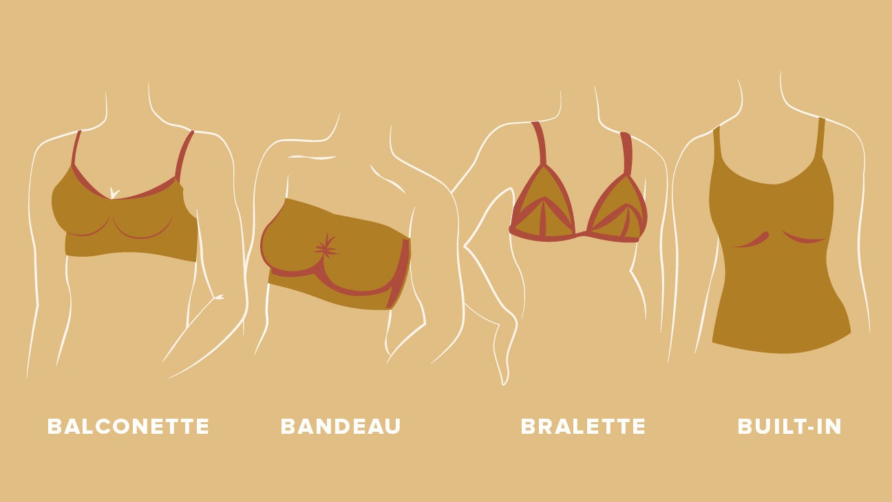 31 Types of Bras Cups, Straps, Support, Sizing, and More