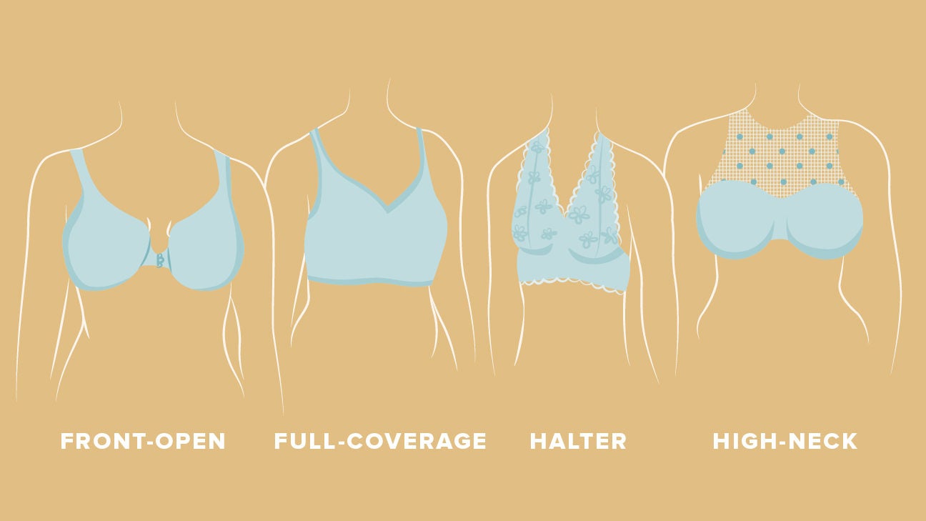 31 Types of Bras: Cups, Straps, Support, Sizing, and More