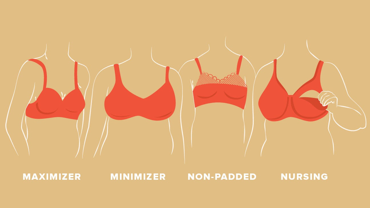 best non wired bras for large breasts