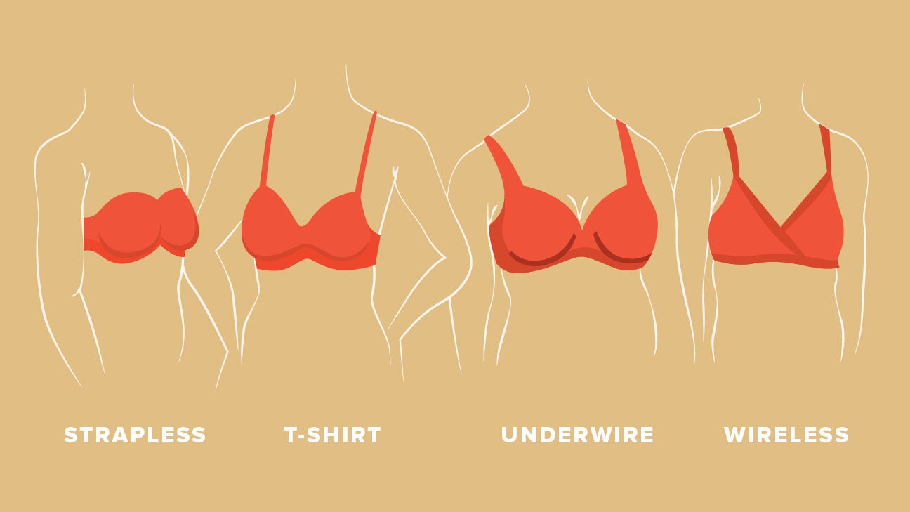 types of bra cups