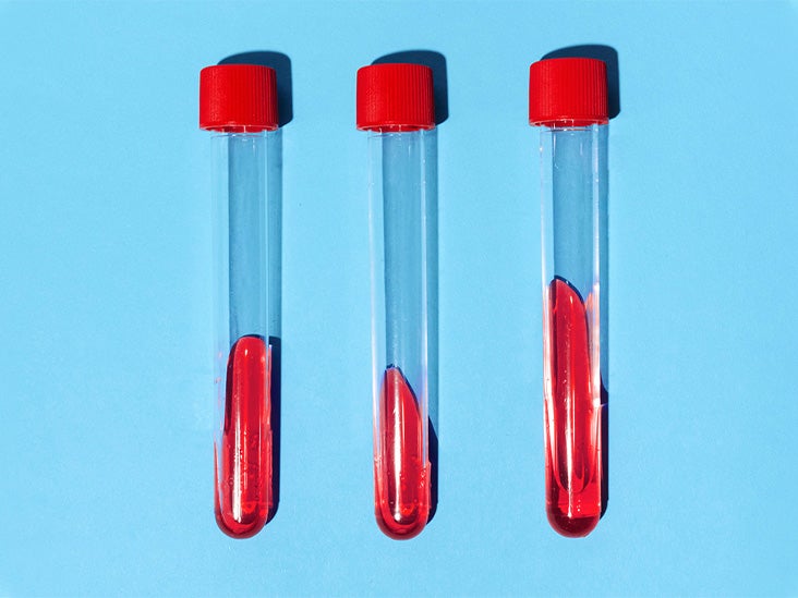 Std Incubation Period Chart Cdc