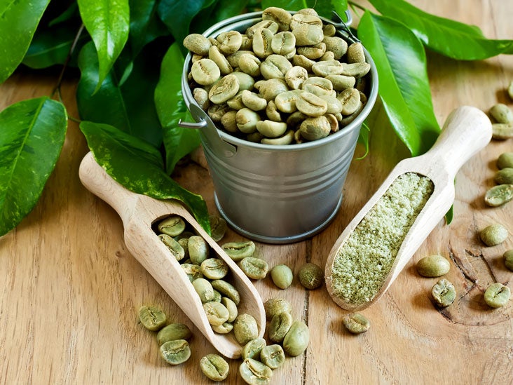 Is green coffee bean extract bad for your kidneys