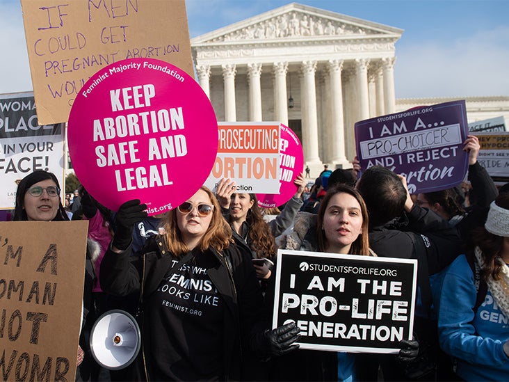 argumentative articles on abortion