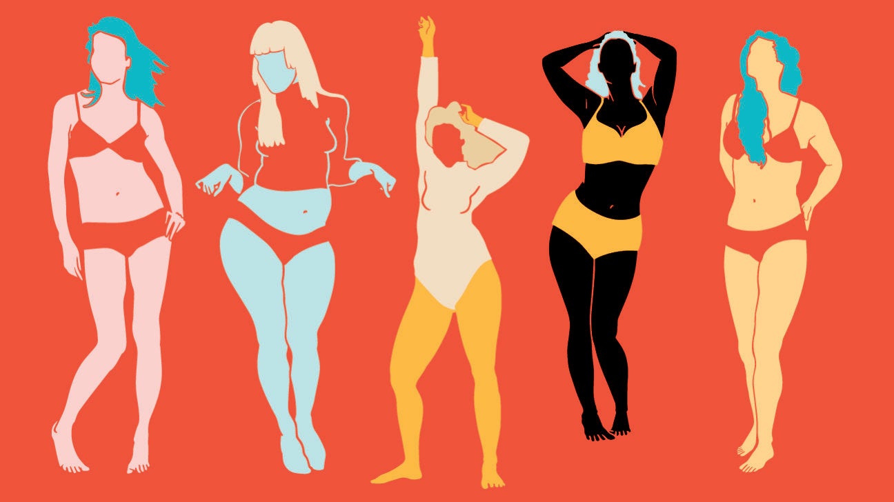 Women's Body Shapes: 10 Types, Measurements, Changes, More