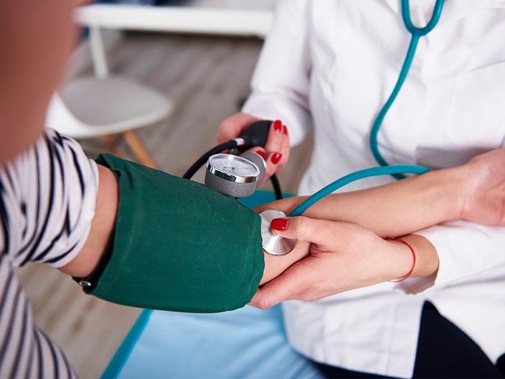 The Blood Pressure Medication Recall: How It Happened and What You Should Do