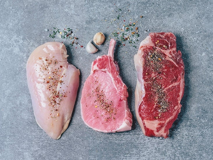 Both Red and White Meat Raise Cholesterol Levels, Study Finds