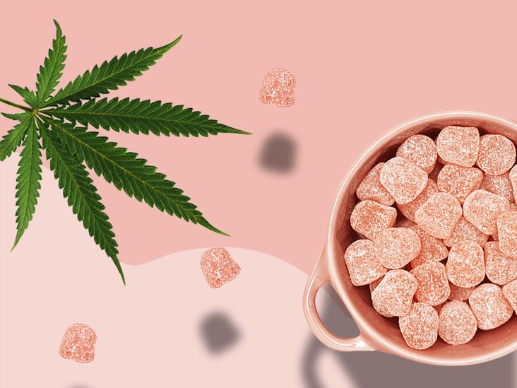 Everything to know about CBD gummies