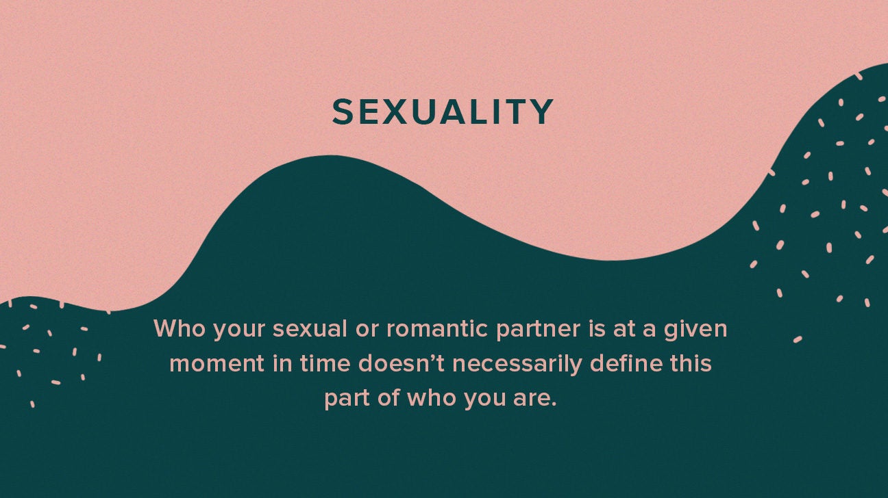 What Are the Different Types of Sexuality 47 LGBTQIA Terms to Know