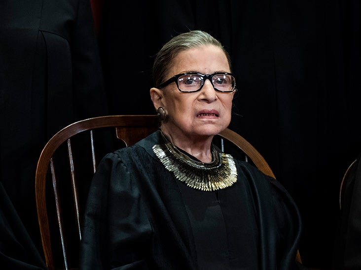 Ruth Bader Ginsburg Being Treated for Pancreatic Cancer: What to Know