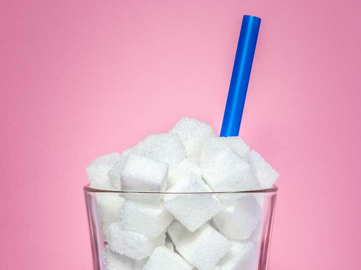 What Is Refined Sugar?