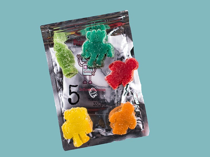 Cbd Gummies Near Me Dallas, Tx