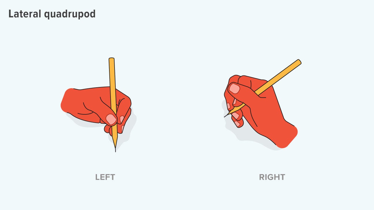 What is the correct way to hold a pencil at judith rodney blog