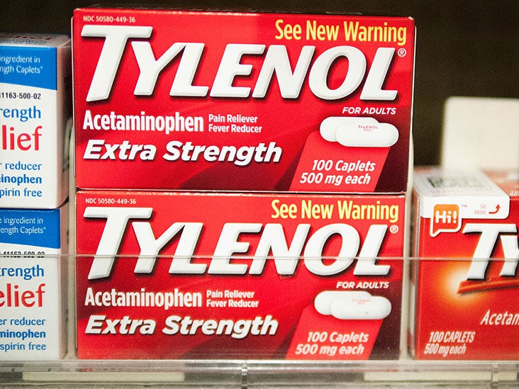 Tylenol During Pregnancy Autism Adhd