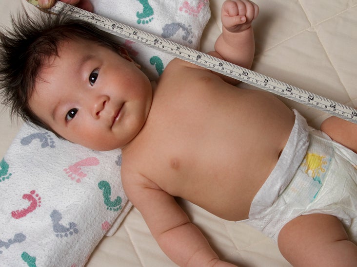 nationalisme betreden In het algemeen Average Baby Weight in the First Year: What to Expect