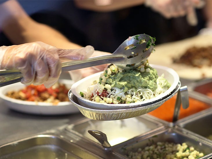 How to Eat Healthy at Chipotle: 6 Simple Tips