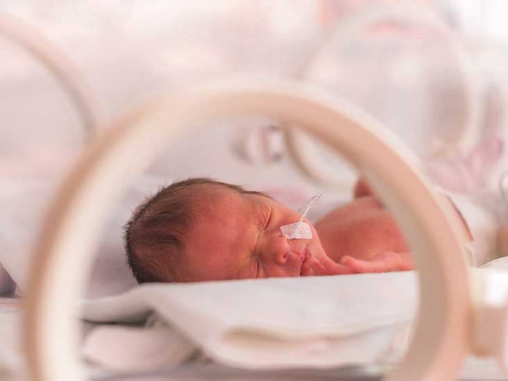 Eye And Ear Problems In Premature Babies Rop And More