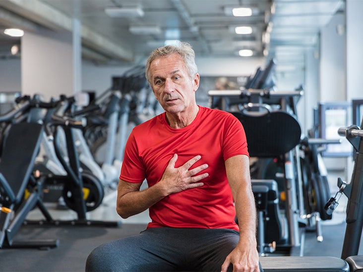 Chest And Shoulder Pain Symptoms Causes And Diagnosis