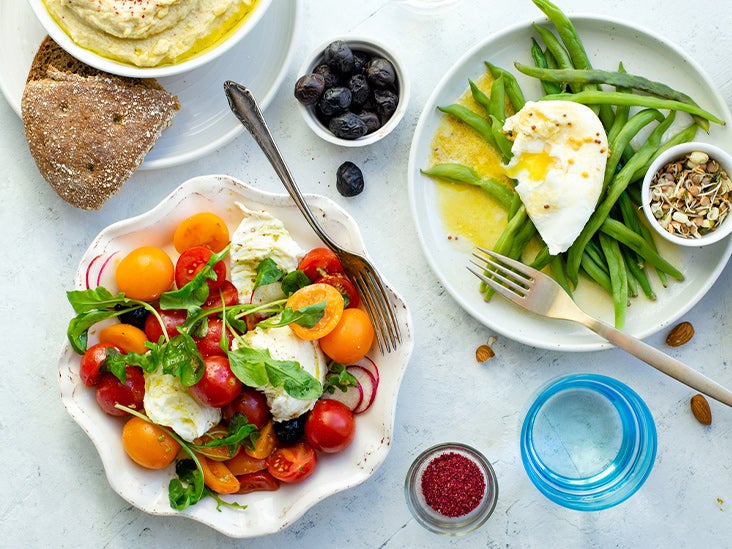 Mediterranean Diet Review: Does It Work for Weight Loss?