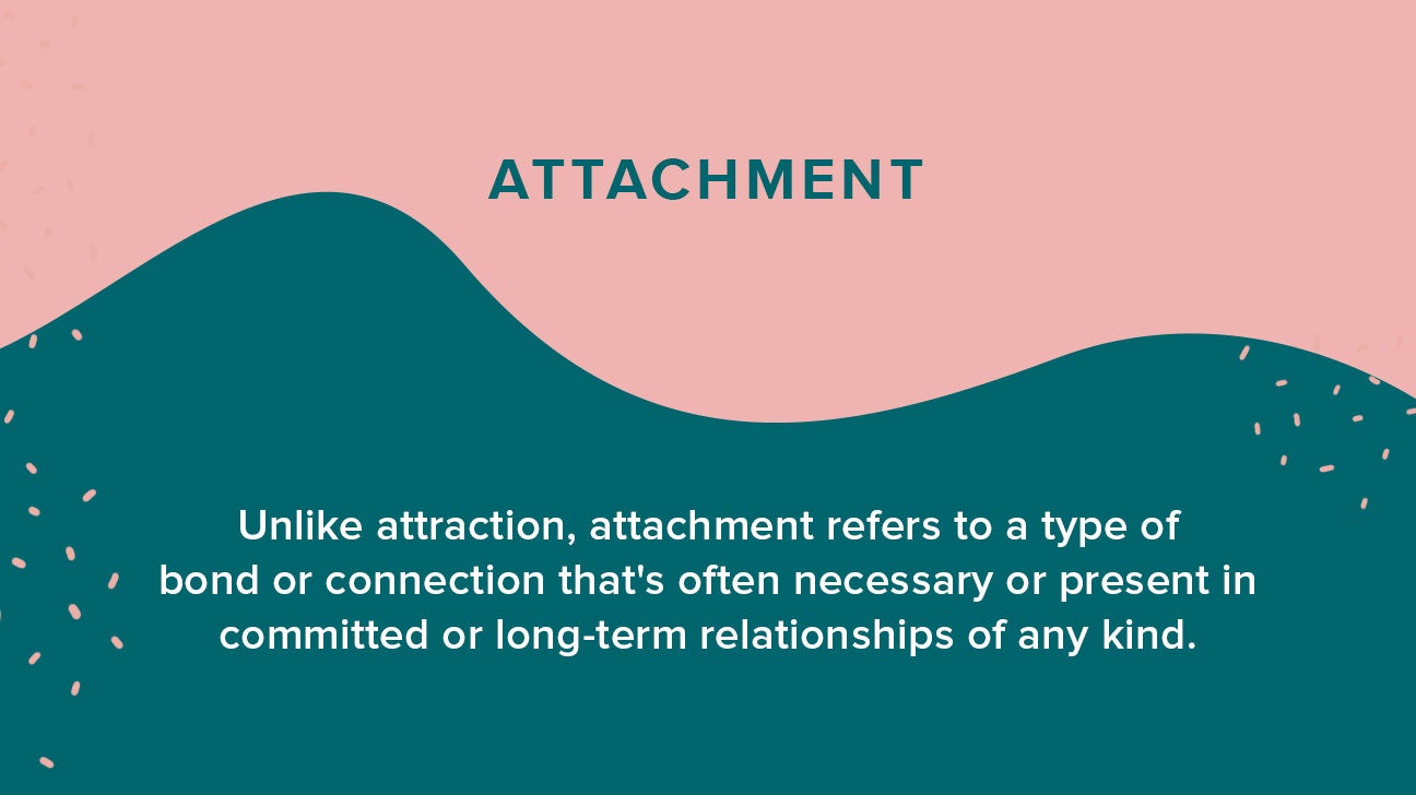 Levels of attraction