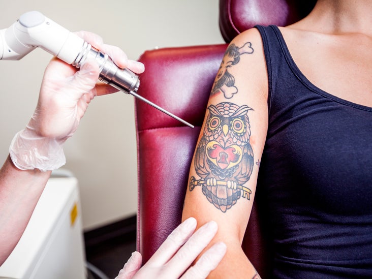 Tattoos in the workplace Largest Indiana health system relaxes policy