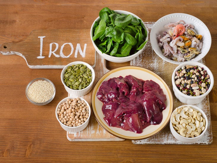 Hemochromatosis Types, Risk Factors, and Causes