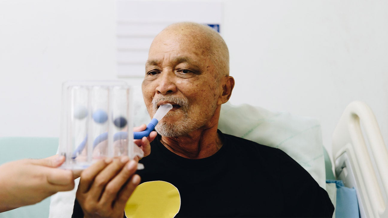 Incentive Spirometer What It’s for and How to Use It