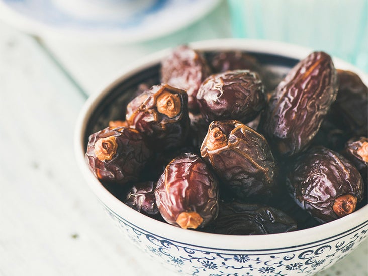 Dates for Diabetes: Yes or No?