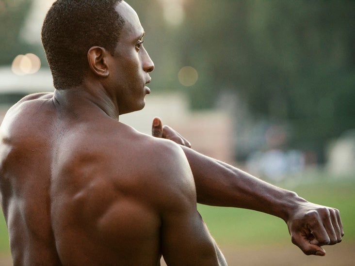 Shoulder Muscles: Anatomy, Function, and More
