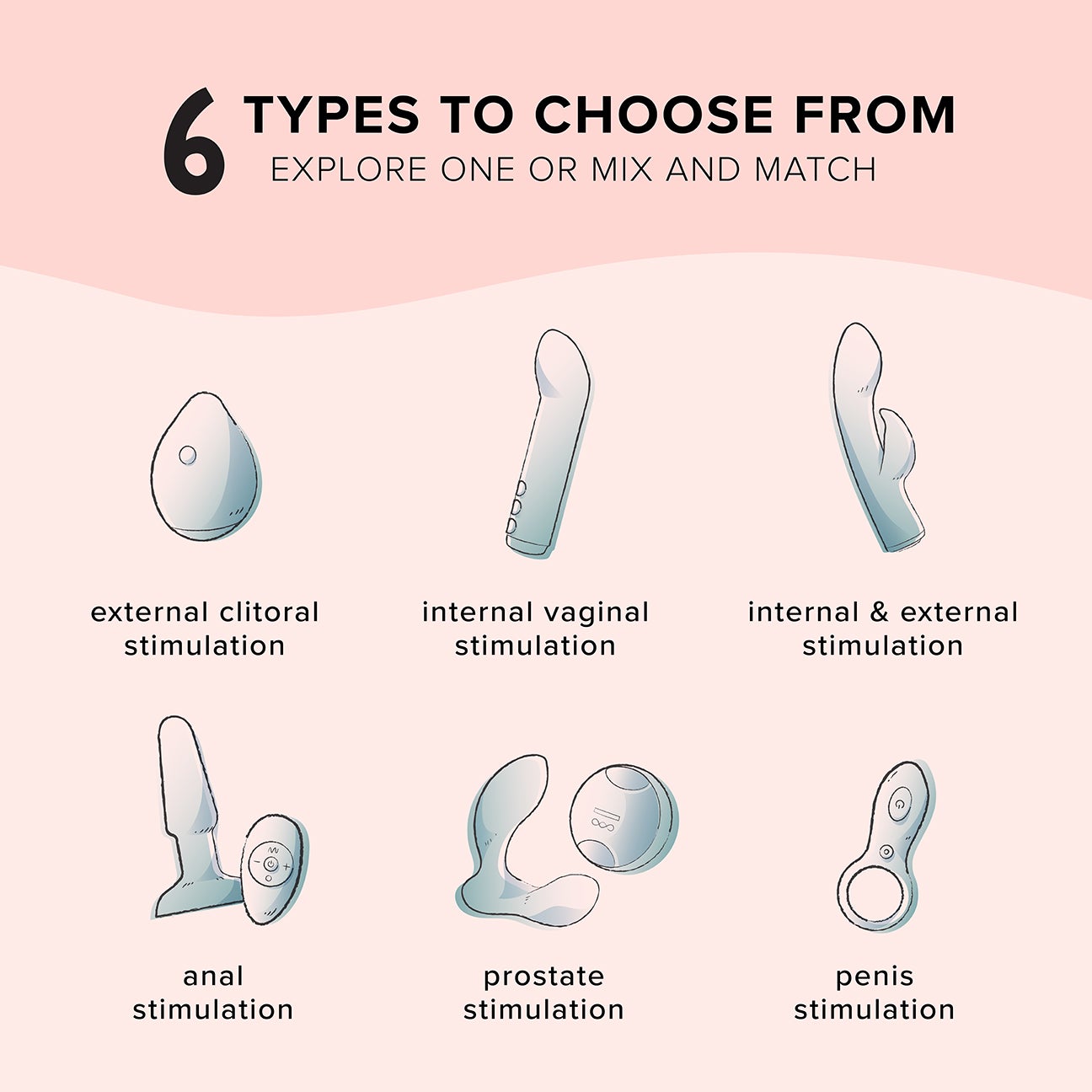 How to use a clit vibrator
