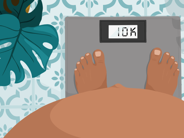 How Much Weight Should You Gain During Pregnancy?