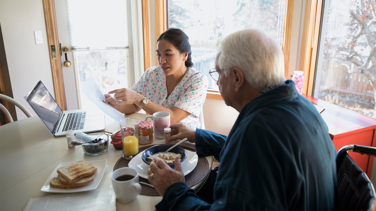 Medicare Part B What It Is, What It Covers, and More