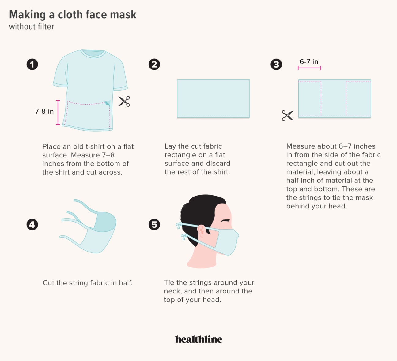 How to Make a Mask Out of Fabric DIY Face Mask Instructions pic