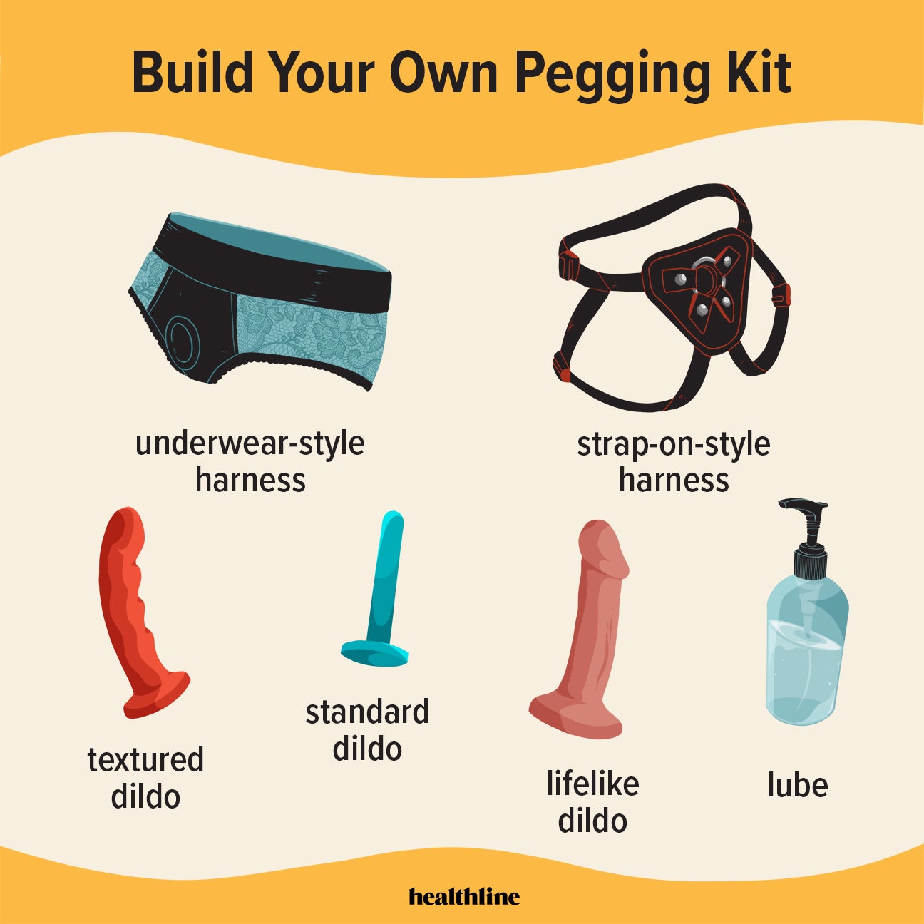 What Is Pegging? A Beginner's Guide