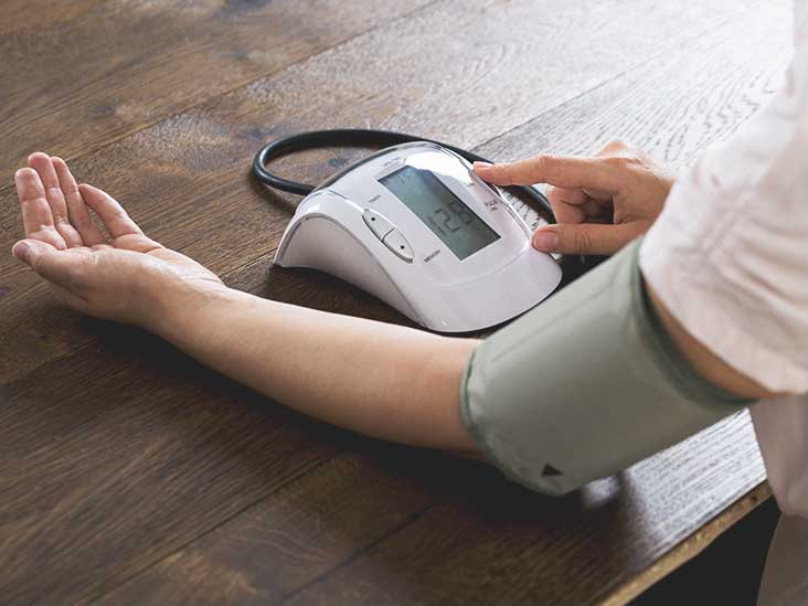 high blood pressure self test