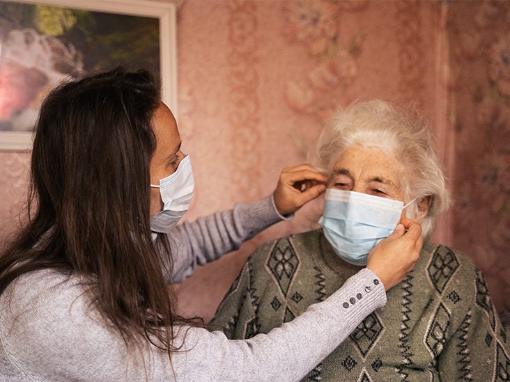 How Home Health Care Is Changing During the Pandemic