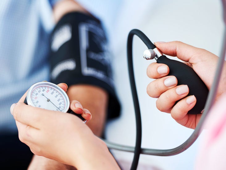 high blood pressure self test