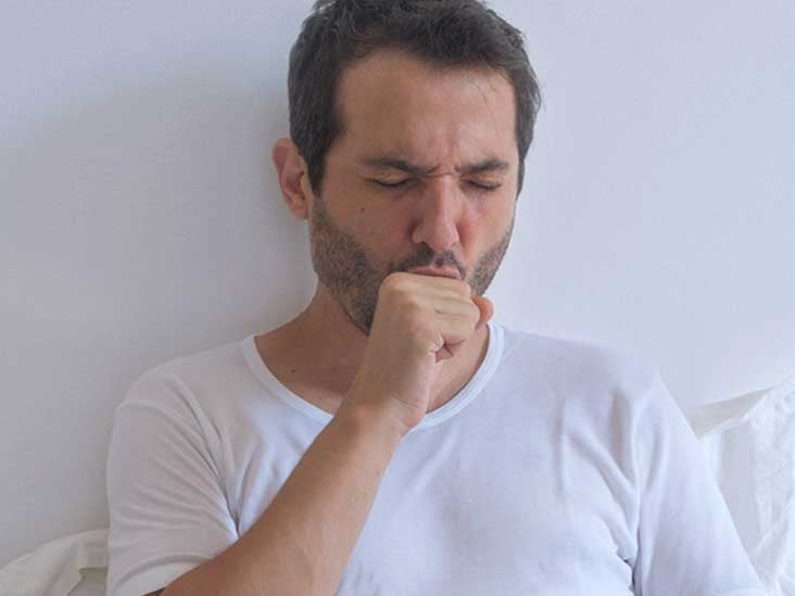 Types of Coughs