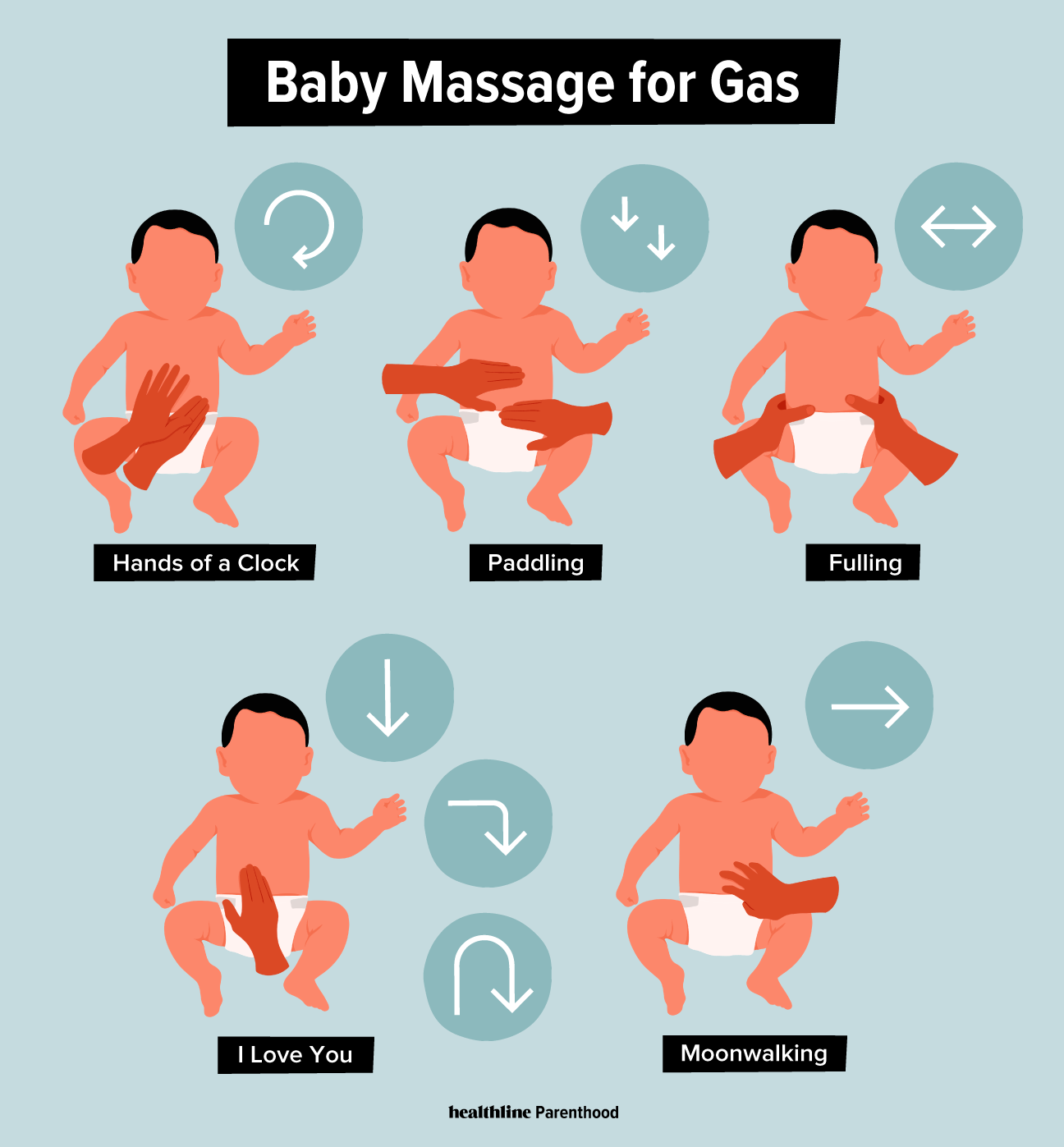 how to get rid of baby gas fast home remedies