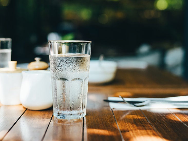 How Many Glasses of Water You Should Drink a Day 
