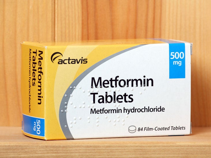 Metformine 500 Mg Generique