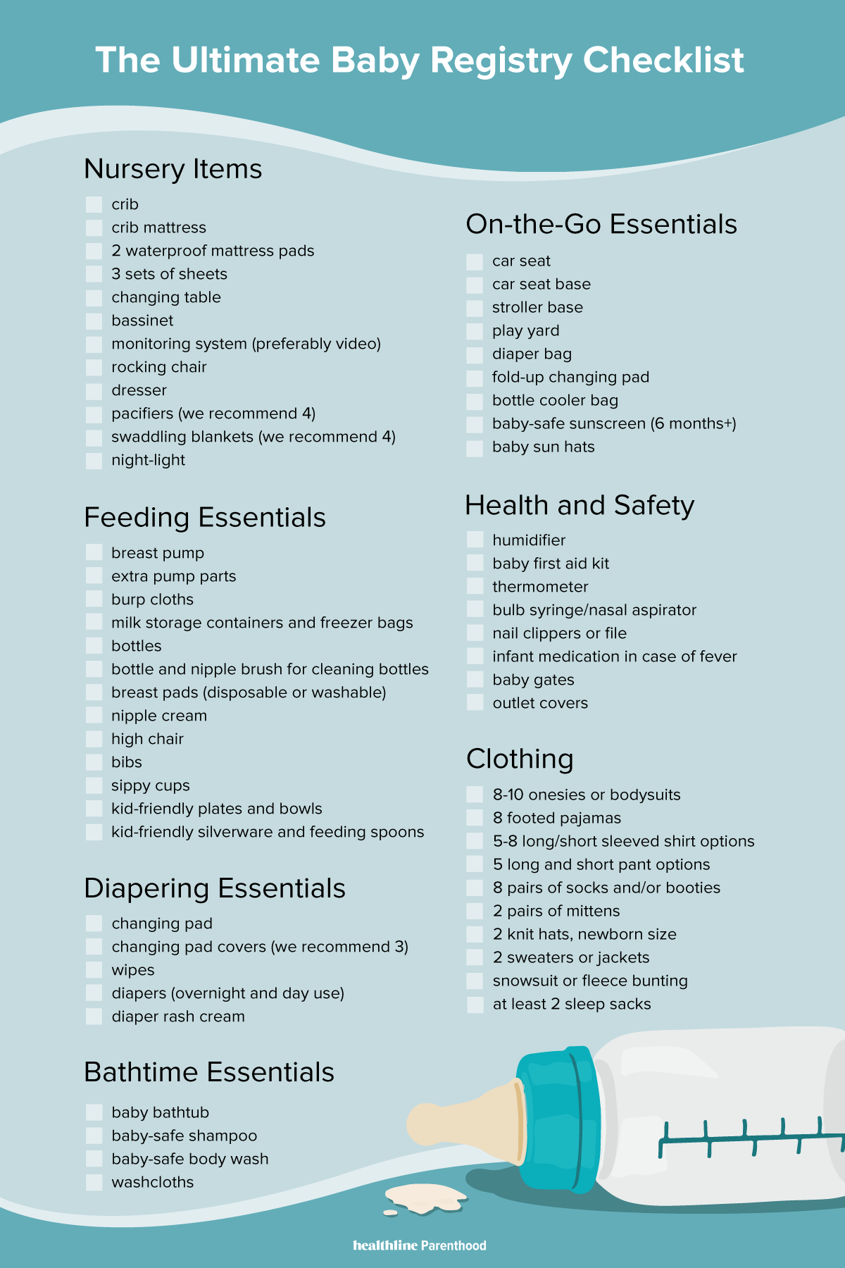 list of baby essentials checklist