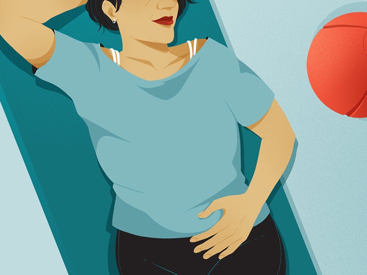 6 Physical TherapyInspired Exercises for MS Bladder Problems