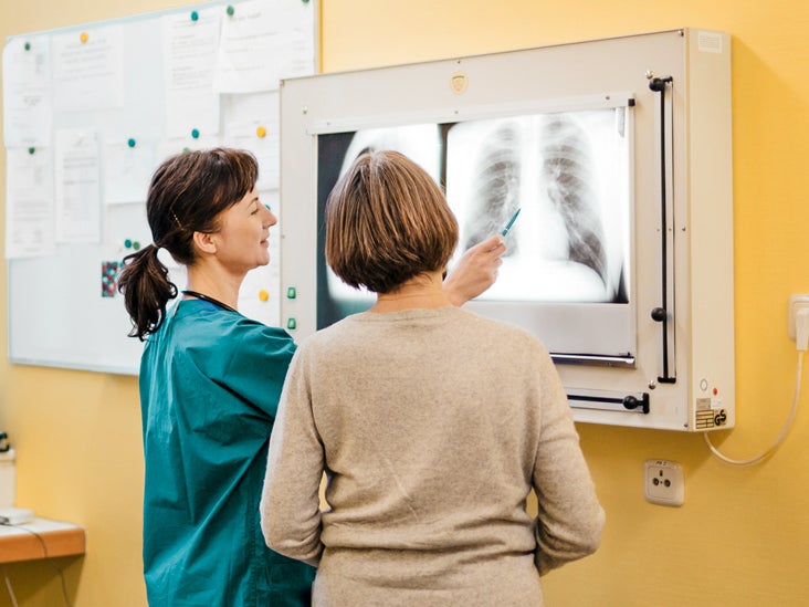 NSCLC Genetic Mutations and Targeted Treatments