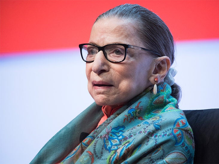 What to Know About Justice Ruth Bader Ginsburg's Cancer Recurrence